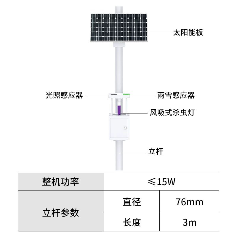 風(fēng)吸式殺蟲(chóng)燈